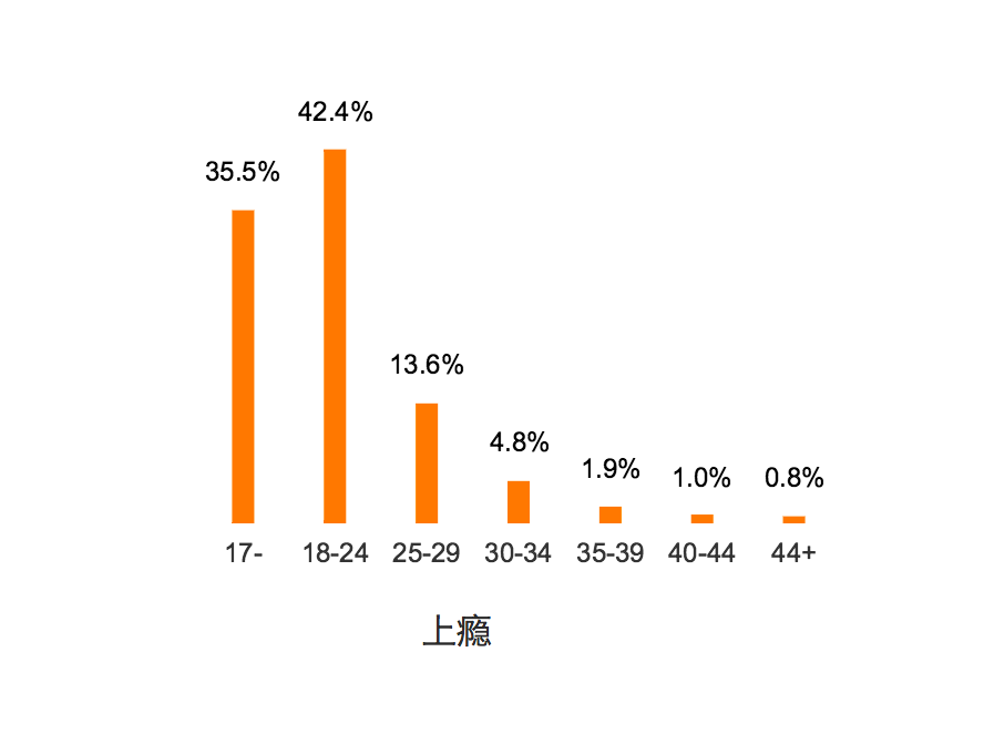 Screen%20Shot%202016-02-15%20at%2011.38.24%20PM_zps3jsbnyal.png