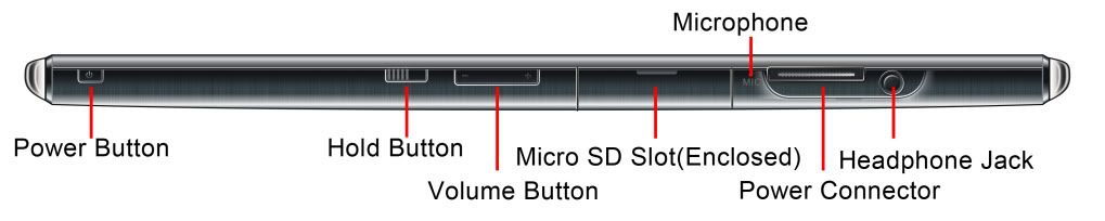 Le Pan Ii Tablet User Manual