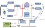 Schematic Boat Wiring Diagram