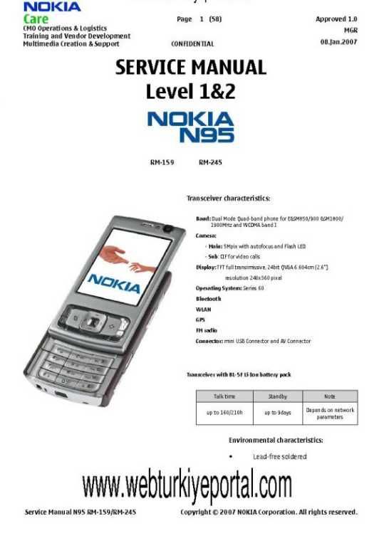 Nokia N95 Manual